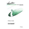 ELECTROLUX ESV5060W Owners Manual ELECTROLUX ESV5060W Owners Manual