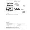 PIONEER CDXP25 Service Manual PIONEER CDXP25 Service Manual