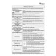 WHIRLPOOL AWZ 8464 Quick Start WHIRLPOOL AWZ 8464 Quick Start