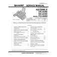 SHARP FO-A650 Service Manual SHARP FO-A650 Service Manual
