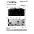 KENWOOD KR-595 Service Manual KENWOOD KR-595 Service Manual