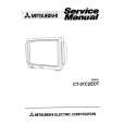 MITSUBISHI CT37C2EDT Service Manual MITSUBISHI CT37C2EDT Service Manual
