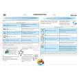 WHIRLPOOL EMCHD 6244 AL Quick Start WHIRLPOOL EMCHD 6244 AL Quick Start