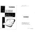 CASIO CSF5550 Owners Manual CASIO CSF5550 Owners Manual