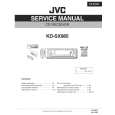 JVC KDSX985 Service Manual JVC KDSX985 Service Manual