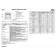 WHIRLPOOL 400 947 56 Quick Start WHIRLPOOL 400 947 56 Quick Start