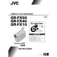 JVC GR-FX10EE Owners Manual JVC GR-FX10EE Owners Manual