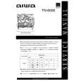 AIWA TN-6500 VIDEO MECHANISM Service Manual AIWA TN-6500 VIDEO MECHANISM Service Manual