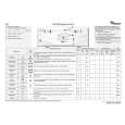 WHIRLPOOL AWE 5560 Quick Start WHIRLPOOL AWE 5560 Quick Start