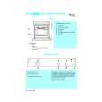 WHIRLPOOL AKP525/IX Quick Start WHIRLPOOL AKP525/IX Quick Start