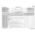 WHIRLPOOL AWO/D 43105 Quick Start WHIRLPOOL AWO/D 43105 Quick Start