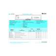 BAUKNECHT GSF 5363 TW-WS Quick Start BAUKNECHT GSF 5363 TW-WS Quick Start