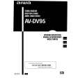 AIWA AVDV95 Owners Manual AIWA AVDV95 Owners Manual