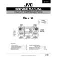 JVC MXGT90 Service Manual JVC MXGT90 Service Manual