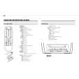 PHILIPS 14PV274/05 Owners Manual PHILIPS 14PV274/05 Owners Manual
