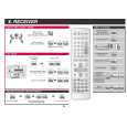 PANASONIC EUR7722010 Owners Manual PANASONIC EUR7722010 Owners Manual