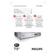 PHILIPS DVDR3350H/37 Owners Manual PHILIPS DVDR3350H/37 Owners Manual
