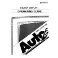 HITACHI CM1474AE Owners Manual HITACHI CM1474AE Owners Manual