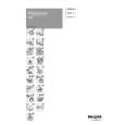 PHILIPS HQ10/15 Owners Manual PHILIPS HQ10/15 Owners Manual