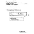 HARMAN KARDON HD7400 Service Manual HARMAN KARDON HD7400 Service Manual