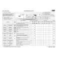 WHIRLPOOL AWO 6142 Quick Start WHIRLPOOL AWO 6142 Quick Start