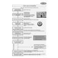WHIRLPOOL ADG 7666 WP Quick Start WHIRLPOOL ADG 7666 WP Quick Start