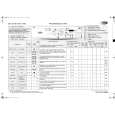 WHIRLPOOL MONTANA 1400 Quick Start WHIRLPOOL MONTANA 1400 Quick Start