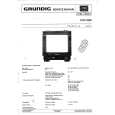 BLAUPUNKT PM5540 Service Manual BLAUPUNKT PM5540 Service Manual
