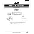 JVC KD-S688 Service Manual JVC KD-S688 Service Manual