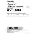 PIONEER XV-LX03/WSXJ5 Service Manual PIONEER XV-LX03/WSXJ5 Service Manual