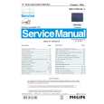 PHILIPS 107B3 Service Manual PHILIPS 107B3 Service Manual