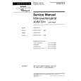 PHILIPS AVM914 Service Manual PHILIPS AVM914 Service Manual