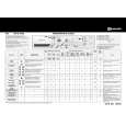 BAUKNECHT WAE 8385-I Quick Start BAUKNECHT WAE 8385-I Quick Start