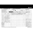 BAUKNECHT WAK SYMPHONY 1400 Quick Start BAUKNECHT WAK SYMPHONY 1400 Quick Start
