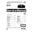 PHILIPS AZ8640 Service Manual PHILIPS AZ8640 Service Manual
