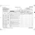 WHIRLPOOL FL 1260 Quick Start WHIRLPOOL FL 1260 Quick Start