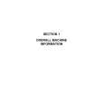 RICOH AFICIO 200 Service Manual RICOH AFICIO 200 Service Manual