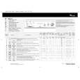 WHIRLPOOL AWZ 410 Quick Start WHIRLPOOL AWZ 410 Quick Start