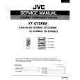 JVC RX-G70RBK Service Manual JVC RX-G70RBK Service Manual