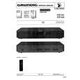 GRUNDIG STR631 Service Manual GRUNDIG STR631 Service Manual