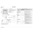 BAUKNECHT BSN 5900 IN Quick Start BAUKNECHT BSN 5900 IN Quick Start