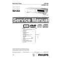 PHILIPS DVD960 Service Manual PHILIPS DVD960 Service Manual