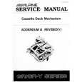 ALPINE GR SERIES MECHANISM Service Manual ALPINE GR SERIES MECHANISM Service Manual