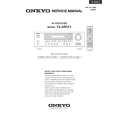 ONKYO TX-SR573 Service Manual ONKYO TX-SR573 Service Manual