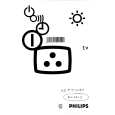 PHILIPS 28PT4521/16 Owners Manual PHILIPS 28PT4521/16 Owners Manual