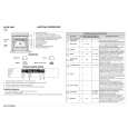 WHIRLPOOL BLZH 5900 AL-ST Quick Start WHIRLPOOL BLZH 5900 AL-ST Quick Start
