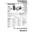 SONY DCRTRV20 Service Manual SONY DCRTRV20 Service Manual