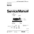 PHILIPS F7130 Service Manual PHILIPS F7130 Service Manual