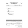 WHIRLPOOL FUN 664/1 Quick Start WHIRLPOOL FUN 664/1 Quick Start