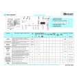 WHIRLPOOL WAT9565WP Owners Manual WHIRLPOOL WAT9565WP Owners Manual